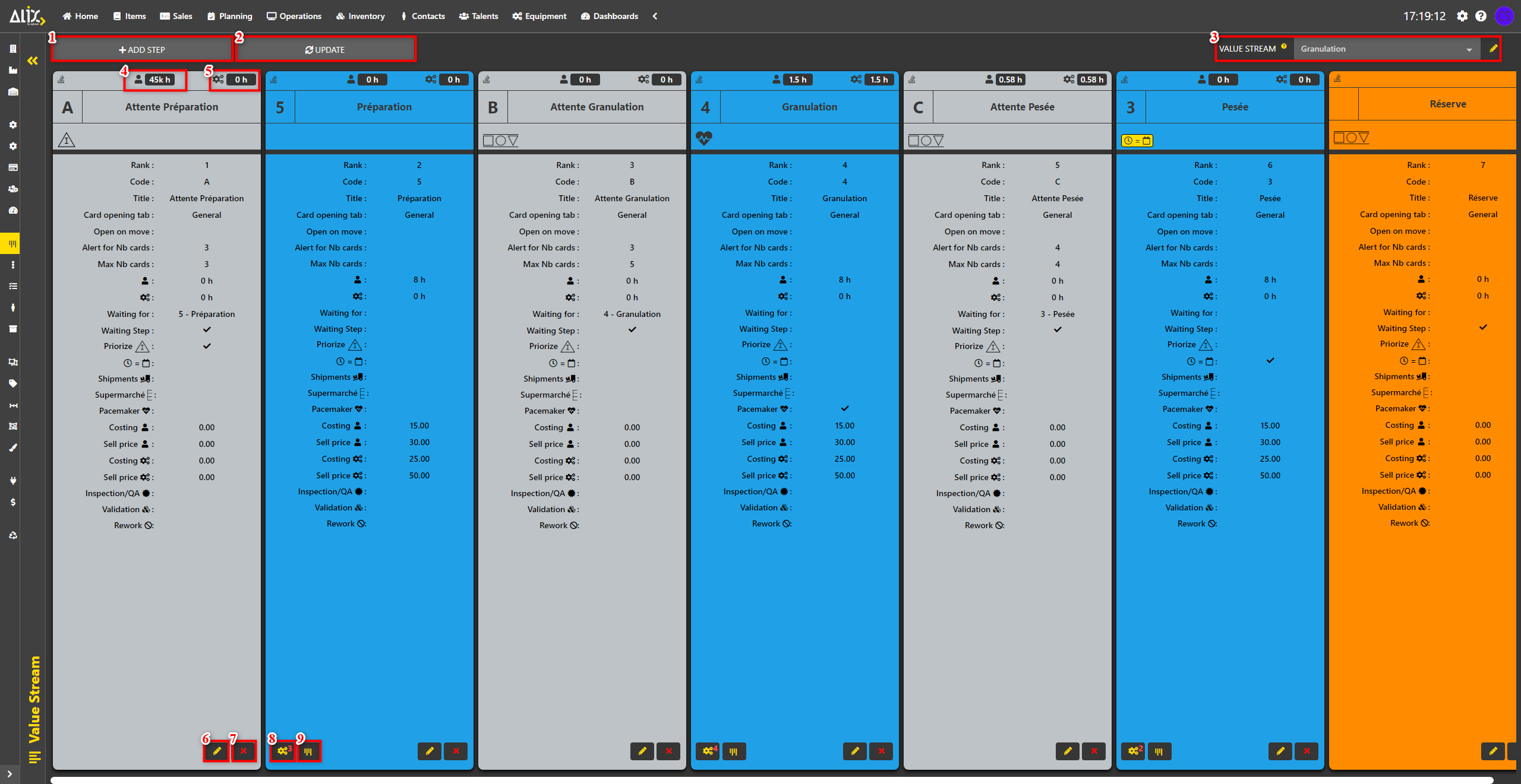 value-stream-explanation